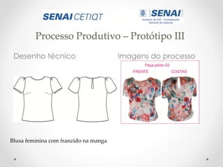 Processo Produtivo – Protótipo III
Desenho técnico Imagens do processo
Blusa feminina com franzido na manga
 