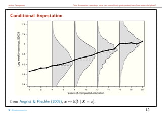 Arthur Charpentier Chief Economists’ workshop: what can central bank policymakers learn from other disciplines?
Conditional Expectation
from Angrist & Pischke (2008), x → E[Y |X = x].
@freakonometrics 15
 