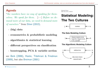 Arthur Charpentier Chief Economists’ workshop: what can central bank policymakers learn from other disciplines?
Agenda
“the numbers have no way of speaking for them-
selves. We speak for them. [· · · ] Before we de-
mand more of our data, we need to demand more
of ourselves ” from Silver (2012).
- (big) data
- econometrics & probabilistic modeling
- algorithmics & statistical learning
- diﬀerent perspectives on classiﬁcation
- boostrapping, PCA & variable section
see Berk (2008), Hastie, Tibshirani & Friedman
(2009), but also Breiman (2001)
@freakonometrics 3
 