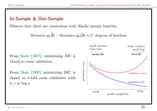 Arthur Charpentier Chief Economists’ workshop: what can central bank policymakers learn from other disciplines?
In-Sample & Out-Sample
Observe that there are connexions with Akaike penaly function
Deviance IS(β) − Deviance OS(β) ≈ 2 · degrees of freedom
From Stone (1977), minimizing AIC is
closed to cross validation,
From Shao (1997) minimizing BIC is
closed to k-fold cross validation with
k = n/ log n.
@freakonometrics 35
 