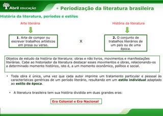 Periodização da literatura brasileira
História da literatura, períodos e estilos
Arte literária
x
História da literatura
1. Arte de compor ou
escrever trabalhos artísticos
em prosa ou verso.
2. O conjunto de
trabalhos literários de
um país ou de uma
época.
Objetos de estudo da história da literatura: obras e não livros, movimentos e manifestações
literárias. Cabe ao historiador da literatura destacar esses movimentos e obras, relacionando-os
a determinado momento histórico, isto é, a um momento econômico, político e social.
• A literatura brasileira tem sua história dividida em duas grandes eras:
Era Colonial e Era Nacional
• Toda obra é única, uma vez que cada autor imprime um tratamento particular e pessoal às
características genéricas de um período literário, resultando em um estilo individual adaptado
ao estilo de época.
 