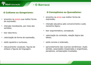 O Barroco
• encontra na poesia sua melhor forma
de expressão;
• intenção moralizante, por meio dos
sentidos;
• teor descritivo;
• valorização da forma de expressão;
• estilo opulento e suntuoso;
• rebuscamento vocabular, figuras de
sintaxe e figuras de linguagem.
• encontra na prosa sua melhor forma de
expressão;
• intenção educativa pelo convencimento e pelo
raciocínio lógico;
• teor argumentativo, conceptual;
• valorização do conteúdo, relação lógica das
ideias;
• estilo conciso e ordenado;
• aproveitamento das nuances semânticas: duplo
sentido, associações inesperadas e engenhosas,
paradoxos, comparações inusitadas.
O Cultismo ou Gongorismo: O Conceptismo ou Quevedismo:
 