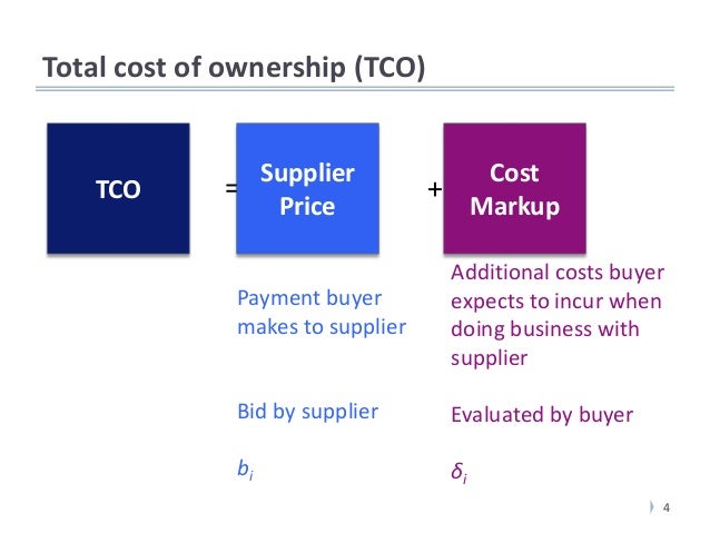 informing total cost of ownership in supplier selection tco total cost of ownership