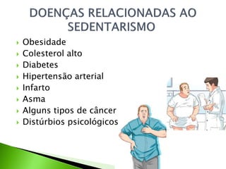  Obesidade
 Colesterol alto
 Diabetes
 Hipertensão arterial
 Infarto
 Asma
 Alguns tipos de câncer
 Distúrbios psicológicos
 