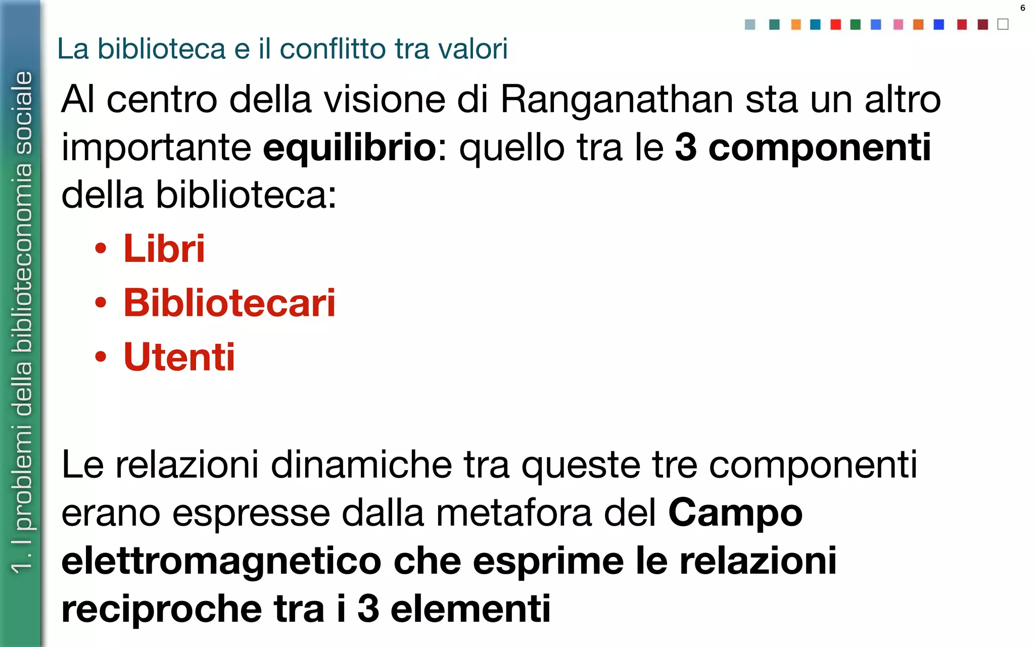 6
La biblioteca e il conﬂitto tra valori
Al centro della visione di Ranganathan sta un altro
importante equilibrio: quello tra le 3 componenti
della biblioteca:
• Libri
• Bibliotecari
• Utenti
Le relazioni dinamiche tra queste tre componenti
erano espresse dalla metafora del Campo
elettromagnetico che esprime le relazioni
reciproche tra i 3 elementi
1.Iproblemidellabiblioteconomiasociale
 