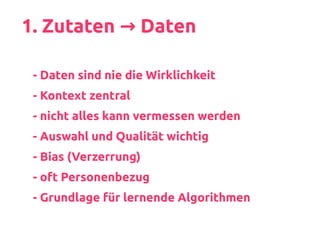 1. Zutaten Daten→
- Daten sind nie die Wirklichkeit
- Kontext zentral
- nicht alles kann vermessen werden
- Auswahl und Qualität wichtig
- Bias (Verzerrung)
- oft Personenbezug
- Grundlage für lernende Algorithmen
 