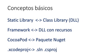 Conceptos básicos
Static Library <-> Class Library (DLL)
Framework <-> DLL con recursos
CocoaPod <-> Paquete Nuget
.xcodeproj<-> .sln .csproj
 