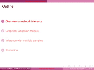 Consensual gene co-expression network inference with multiple samples | PDF