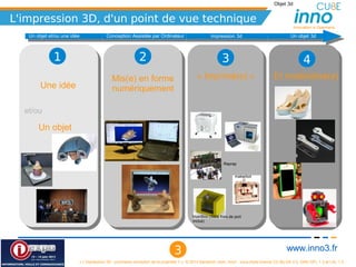 Objet 3d


L'impression 3D, d'un point de vue technique
                                                                                                                                                 Innovation is Openness

   Un objet et/ou une idée              Conception Assistée par Ordinateur                        impression 3d                                Un objet 3d



              1                                           2                                             3                                             4
                                           Mis(e) en forme                                « Imprimé(e) »                             Et matérialisé(e)
        Une idée                           numériquement

  et/ou

       Un objet


                                                                                                         Reprap


                                                                                                                makerbot




                                                                                        MakiBox (350$ frais de port 
                                                                                        inclus)




                                                                              3                                                              www.inno3.fr
                         « L'impression 3D : prochaine révolution de la propriété ? », © 2012 Benjamin Jean, inno³,  sous triple licence CC-By-SA 3.0, GNU GFL 1.3 et LAL 1.3
 