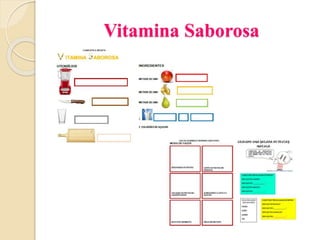 Vitamina Saborosa
 