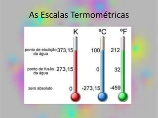 As Escalas Termométricas
 