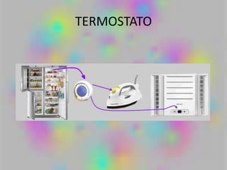 TERMOSTATO
 