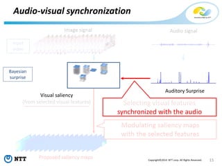 Computational models of human visual attention driven by auditory cues ...