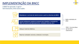 IMPLEMENTAÇÃO DA BNCC 1
ATIVIDADE
Ações realizadas em
2018
A BNCC foi aprovada. E agora?
Será necessário, entre outras ações:
(Re)elaborar o currículo da rede de ensino a partir as diretrizes da BNCC;
Formar professores e gestores escolares para trabalhar o conteúdo da
BNCC em sala de aula (planejamentos, avaliações internas, etc.)
Adequar materiais didáticos;
Repensar avaliações nacionais, estaduais e municipais.
PCSC – Currículo Base
do Território
Catarinense
 