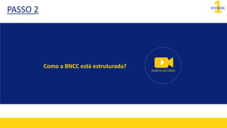 PASSO 2
Como a BNCC está estruturada?
ASSISTA AO VÍDEO
1
ATIVIDADE
 