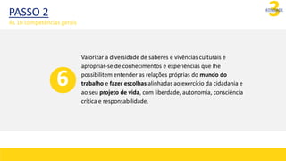 3
ATIVIDADE
Valorizar a diversidade de saberes e vivências culturais e
apropriar-se de conhecimentos e experiências que lhe
possibilitem entender as relações próprias do mundo do
trabalho e fazer escolhas alinhadas ao exercício da cidadania e
ao seu projeto de vida, com liberdade, autonomia, consciência
crítica e responsabilidade.
6
PASSO 2
As 10 competências gerais
 