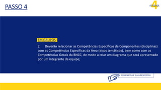 4
ATIVIDADE
PASSO 4
COMPARTILHE SUAS RESPOSTAS
EM GRUPOS:
2. Deverão relacionar as Competências Específicas de Componentes (disciplinas)
com as Competências Específicas da Área (eixos temáticos), bem como com as
Competências Gerais da BNCC, de modo a criar um diagrama que será apresentado
por um integrante da equipe;
 