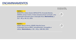 TEXTO 1
BOSCATTO, Juliano Daniel; IMPOLCETTO, Fernanda Moreto;
DARIDO, Suraya Cristina. A base nacional comum curricular: uma
proposição necessária para a educação física. Motrivivência, v.
28, n. 48, p. 96-112, 2016.
TEXTO 2
NEIRA, Marcos Garcia; JÚNIOR, Marcílio Souza.
A Educação Física na BNCC: procedimentos, concepções e
efeitos. Motrivivência, v. 28, n. 48, p. 188-206, 2016.
ENCAMINHAMENTOS
D U R A Ç Ã O
S U G E R I D A
40
min.
40
min
 