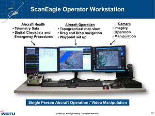 Institute Scaneagle Form.pdf Slides Boeing Insitu Enterprise Plm Journey With Aras | PDF