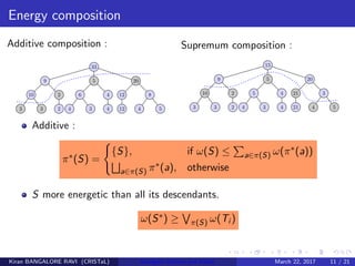Energy composition
Additive composition : Supremum composition :
Additive :
π∗(S) =
{S}, if ω(S) ≤ a∈π(S) ω(π∗(a))
a∈π(S) π∗(a), otherwise
S more energetic than all its descendants.
ω(S∗) ≥ π(S) ω(Ti )
Kiran BANGALORE RAVI (CRISTaL) Energetic lattices and braids March 22, 2017 11 / 21
 