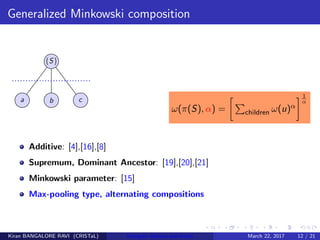 Generalized Minkowski composition
ω(π(S), α) = children ω(u)α
1
α
Additive: [4],[16],[8]
Supremum, Dominant Ancestor: [19],[20],[21]
Minkowski parameter: [15]
Max-pooling type, alternating compositions
Kiran BANGALORE RAVI (CRISTaL) Energetic lattices and braids March 22, 2017 12 / 21
 