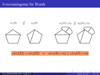 h-increasingness for Braids
ω(π1(S)) ≤ ω(π2(S)) ⇒ ω(π1(S) π0) ≤ ω(π2(S) π0)
Kiran BANGALORE RAVI (CRISTaL) Energetic lattices and braids March 22, 2017 18 / 21
 
