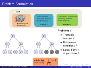Problem Formulation
E
S1 S2
a b c d e
E
S1 S2
a b c d e
Problems :
Tractable
solution ?
Uniqueness
conditions ?
Larger Family
of partitions ?
minimize
π∈Π(E,H)
S∈π
ω(S)
Kiran BANGALORE RAVI (CRISTaL) Energetic lattices and braids March 22, 2017 3 / 21
 