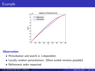 Example
Observation
Perturbation and search is λ-dependent.
Locally random perturbations. (More evoled versions possible)
Reﬁnement order respected.
Kiran BANGALORE RAVI (CRISTaL) Energetic lattices and braids March 22, 2017 29 / 21
 