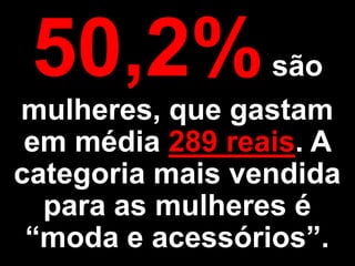 50,2%            são
mulheres, que gastam
 em média 289 reais. A
categoria mais vendida
  para as mulheres é
 “moda e acessórios”.
 
