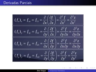Derivadas Parciais
Jhon Vargas Cálculo Vetorial
 