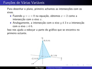 Funções de Várias Variáveis
Para desenhar o plano, primeiro achamos as intersecções com os
eixos.
• Fazendo y = z = 0 na equação, obtemos x = 2 como a
intersecção com o eixo x.
• Analogamente, a intersecção com o eixo y é 3 e a intersecção
com o eixo z é 6.
Isso nos ajuda a esboçar a parte do gráfico que se encontra no
primeiro octante.
Jhon Vargas Cálculo Vetorial
 