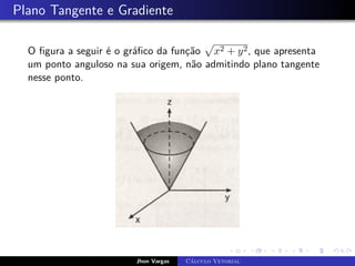 Plano Tangente e Gradiente
O figura a seguir é o gráfico da função
p
x2 + y2, que apresenta
um ponto anguloso na sua origem, não admitindo plano tangente
nesse ponto.
Jhon Vargas Cálculo Vetorial
 