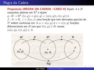 Regra da Cadeia
Proposição (REGRA DA CADEIA –CASO II) Sejam A e B
conjuntos abertos em R2 e sejam
g : B → R2 ((x, y) 7→ g(x, y) = (u(x, y)), v(x, y)) e
f : A → R, z = f(u, v) uma função que tem derivadas parciais de
1o ordem contínuas em A, u = u(x, y) e v = v(x, y) funções
diferenciáveis em B tais que ∀(x, y) ∈ B, temos
(u(x, y), v(x, y)) ∈ A.
Jhon Vargas Cálculo Vetorial
 