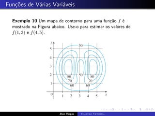 Funções de Várias Variáveis
Exemplo 10 Um mapa de contorno para uma função f é
mostrado na Figura abaixo. Use-o para estimar os valores de
f(1, 3) e f(4, 5).
Jhon Vargas Cálculo Vetorial
 