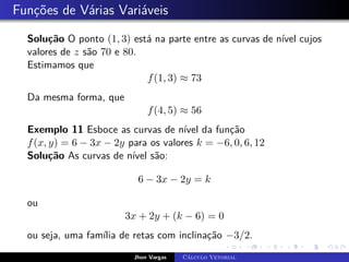 Funções de Várias Variáveis
Solução O ponto (1, 3) está na parte entre as curvas de nível cujos
valores de z são 70 e 80.
Estimamos que
f(1, 3) ≈ 73
Da mesma forma, que
f(4, 5) ≈ 56
Exemplo 11 Esboce as curvas de nível da função
f(x, y) = 6 − 3x − 2y para os valores k = −6, 0, 6, 12
Solução As curvas de nível são:
6 − 3x − 2y = k
ou
3x + 2y + (k − 6) = 0
ou seja, uma família de retas com inclinação −3/2.
Jhon Vargas Cálculo Vetorial
 