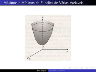 Máximos e Mínimos de Funções de Várias Variáveis
Jhon Vargas Cálculo Vetorial
 