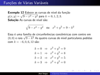 Funções de Várias Variáveis
Exemplo 12 Esboce as curvas de nível da função
g(x, y) =
p
9 − x2 − y2 para k = 0, 1, 2, 3.
Solução As curvas de nível são:
q
9 − x2 − y2 ou x2
+ y2
= 9 − k2
Essa é uma família de circunferências concêntricas com centro em
(0, 0) e raio
√
9 − k2 As quatro curvas de nível particulares pedidas
com k = −6, 0, 6, 12 são:
k = 0 ⇒ x2
+ y2
= 9
k = 1 ⇒ x2
+ y2
= 8
k = 2 ⇒ x2
+ y2
= 5
k = 3 ⇒ x2
+ y2
= 0
Jhon Vargas Cálculo Vetorial
 