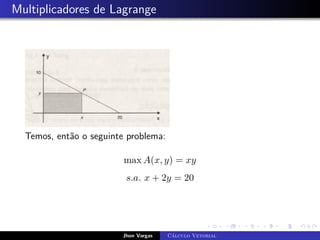 Multiplicadores de Lagrange
Temos, então o seguinte problema:
max A(x, y) = xy
s.a. x + 2y = 20
Jhon Vargas Cálculo Vetorial
 