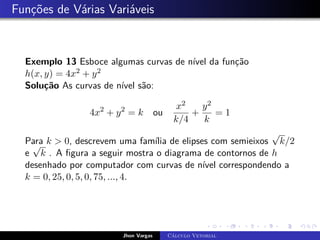Funções de Várias Variáveis
Exemplo 13 Esboce algumas curvas de nível da função
h(x, y) = 4x2 + y2
Solução As curvas de nível são:
4x2
+ y2
= k ou
x2
k/4
+
y2
k
= 1
Para k > 0, descrevem uma família de elipses com semieixos
√
k/2
e
√
k . A figura a seguir mostra o diagrama de contornos de h
desenhado por computador com curvas de nível correspondendo a
k = 0, 25, 0, 5, 0, 75, ..., 4.
Jhon Vargas Cálculo Vetorial
 