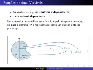 Funções de duas Variáveis
• As variáveis x e y são variáveis independentes;
• z é a variável dependente
Uma maneira de visualizar essa função é pelo diagrama de setas,
no qual o domínio D é representado como um subconjunto do
plano xy.
Jhon Vargas Cálculo Vetorial
 