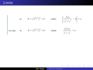 Limite
Jhon Vargas Cálculo Vetorial
 