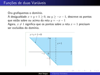 Funções de duas Variáveis
Ora grafiquemos o domínio.
A desigualdade x + y + 1 ≥ 0, ou y ≥ −x − 1, descreve os pontos
que estão sobre ou acima da reta y = −x − 1
Agora, x 6= 1 significa que os pontos sobre a reta x = 1 precisam
ser excluídos do domínio.
Jhon Vargas Cálculo Vetorial
 