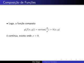 Composição de Funções
• Logo, a função composta
g(f(x, y)) = arctan(
y
x
) = h(x, y)
é contínua, exceto onde x = 0.
Jhon Vargas Cálculo Vetorial
 