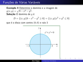 Funções de Várias Variáveis
Exemplo 4 Determine o domínio e a imagem de
g(x, y) =
p
9 − x2 − y2.
Solução O domínio de g é
D = {(x, y)|9 − x2
− y2
≥ 0} = {(x, y)|x2
+ y2
≤ 9}
que é o disco com centro (0, 0) e raio 3
Jhon Vargas Cálculo Vetorial
 