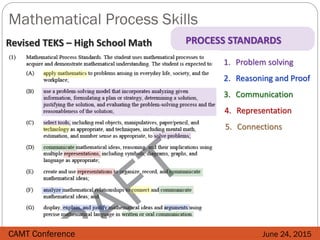 Helping Students Develop Mathematical Process Skills, Really? | PDF
