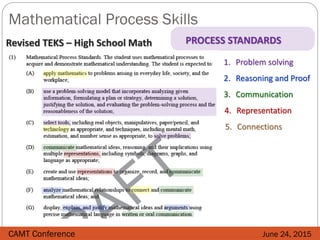 Mathematical Process Skills
CAMT Conference June 24, 2015
Revised TEKS – High School Math PROCESS STANDARDS
1. Problem sol...