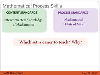 Mathematical Process Skills
CAMT Conference June 24, 2015
PROCESS STANDARDS
Which set is easier to teach? Why?
Mathematica...