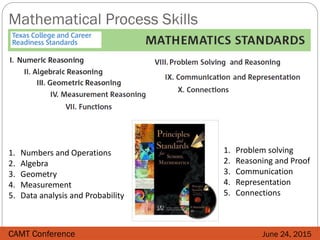 Mathematical Process Skills
CAMT Conference June 24, 2015
; ;
1. Numbers and Operations
2. Algebra
3. Geometry
4. Measurem...