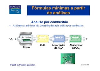 Fórmulas mínimas a partir
                             de áli
                             d análises

                      Análise por combustão
• As fórmulas mínimas são determinadas pela análise por combustão:




© 2005 by Pearson Education                                    Capítulo 03
 