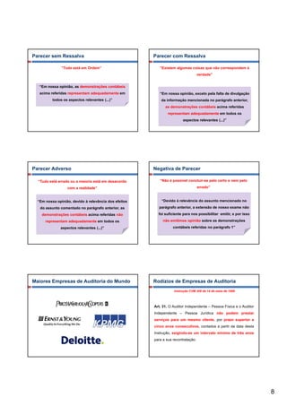 Parecer sem Ressalva                                   Parecer com Ressalva

               “Tudo está em Ordem”                       “Existem algumas coisas que não correspondem à
                                                                                   verdade”


   “Em nossa opinião, as demonstrações contábeis
   acima referidas representam adequadamente em           “Em nossa opinião, exceto pela falta de divulgação
          todos os aspectos relevantes (...)”              da informação mencionada no parágrafo anterior,
                                                             as demonstrações contábeis acima referidas
                                                               representam adequadamente em todos os
                                                                        aspectos relevantes (...)”




Parecer Adverso                                        Negativa de Parecer

  “Tudo está errado ou a maioria está em desacordo        “Não é possível concluir-se pelo certo e nem pelo

                  com a realidade”                                                 errado”


  “Em nossa opinião, devido à relevância dos efeitos
             p     ,                                       “Devido à relevância do assunto mencionado no
   do assunto comentado no parágrafo anterior, as        parágrafo anterior, a extensão de nosso exame não
    demonstrações contábeis acima referidas não          foi suficiente para nos possibilitar emitir, e por isso
      representam adequadamente em todos os                 não emitimos opinião sobre as demonstrações
              aspectos relevantes (...)”                          contábeis referidas no parágrafo 1”




Maiores Empresas de Auditoria do Mundo                 Rodízios de Empresas de Auditoria
                                                                  Instrução CVM 308 de 14 de maio de 1999




                                                       Art. 31. O Auditor Independente – Pessoa Física e o Auditor
                                                       Independente – Pessoa Jurídica não podem prestar
                                                       serviços para um mesmo cliente, por prazo superior a
                                                       cinco anos consecutivos, contados a partir da data desta
                                                       Instrução, exigindo-se um intervalo mínimo de três anos
                                                       para a sua recontratação.




                                                                                                                     8
 